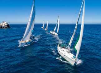 How to Perform a Pre-Departure Safety Check on Your Yacht Effectively How to Perform a Pre-Departure Safety Check on Your Yacht Effectively