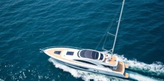 The Intersection of Technology and Yachting: Innovations on the High Seas The Intersection of Technology and Yachting: Innovations on the Open Seas