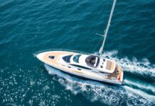 The Intersection of Technology and Yachting: Navigating the Future The Intersection of Technology and Yachting: Navigating the Future